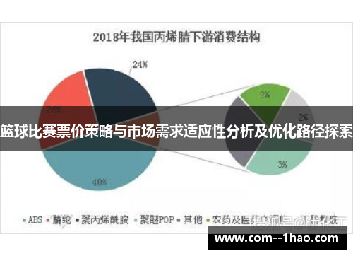 篮球比赛票价策略与市场需求适应性分析及优化路径探索