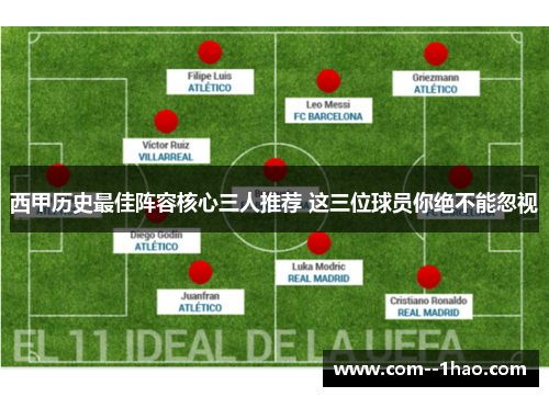 西甲历史最佳阵容核心三人推荐 这三位球员你绝不能忽视 西甲历史最佳阵容核心三人推荐 这三位球员你绝不能忽视