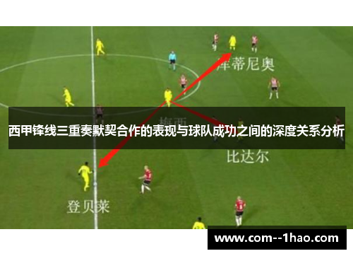 西甲锋线三重奏默契合作的表现与球队成功之间的深度关系分析 西甲锋线三重奏默契合作的表现与球队成功之间的深度关系分析