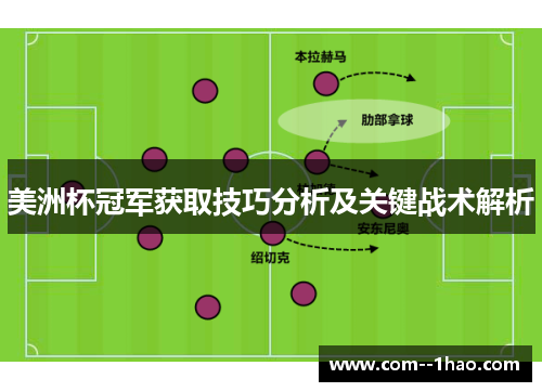 美洲杯冠军获取技巧分析及关键战术解析