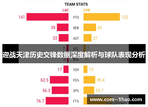 迎战天津历史交锋数据深度解析与球队表现分析 迎战天津历史交锋数据深度解析与球队表现分析