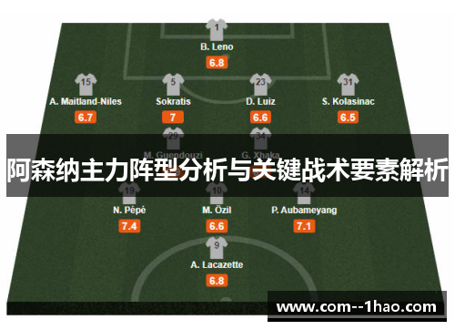 阿森纳主力阵型分析与关键战术要素解析