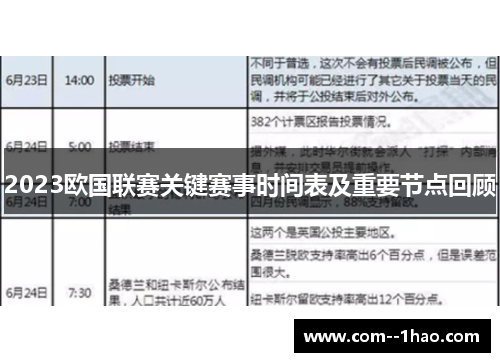 2023欧国联赛关键赛事时间表及重要节点回顾 2023欧国联赛关键赛事时间表及重要节点回顾