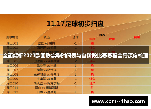 全面解析2023欧国联完整时间表与各阶段比赛赛程全景深度梳理 全面解析2023欧国联完整时间表与各阶段比赛赛程全景深度梳理
