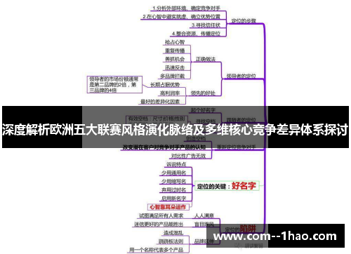 深度解析欧洲五大联赛风格演化脉络及多维核心竞争差异体系探讨 深度解析欧洲五大联赛风格演化脉络及多维核心竞争差异体系探讨