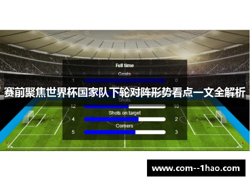 赛前聚焦世界杯国家队下轮对阵形势看点一文全解析 赛前聚焦世界杯国家队下轮对阵形势看点一文全解析