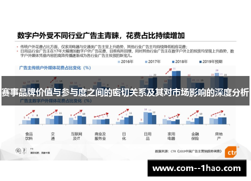 赛事品牌价值与参与度之间的密切关系及其对市场影响的深度分析 赛事品牌价值与参与度之间的密切关系及其对市场影响的深度分析